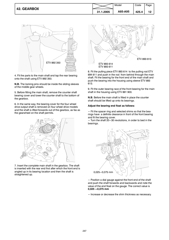Valtra A85, A95 Tractors Service Repair Manual