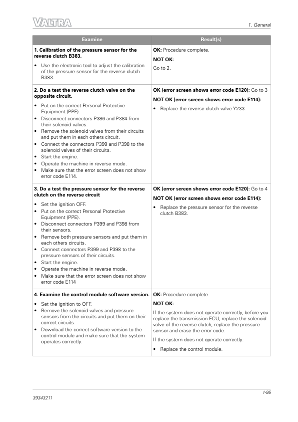 Valtra F75N 2D0, F85N 2D0, F95N 2D0, F105N 2D0 Tractors Repair Manual