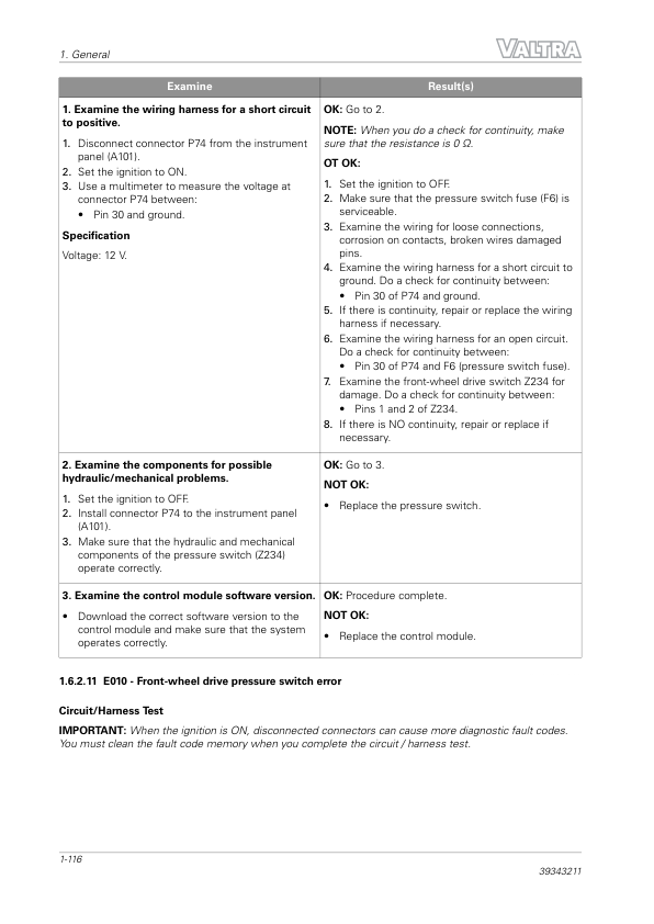 Valtra F75S 2D0, F85S 2D0, F95S 2D0, F105S 2D0 Tractors Repair Manual