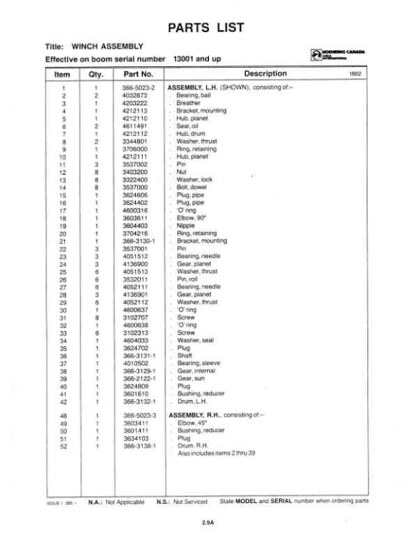 John Deere K525 Delimbers (SN 501501-) Parts Catalog Manual – 214-1619-1 Workshop Guide