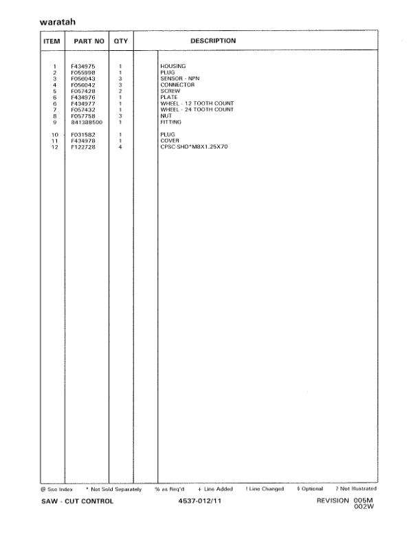 Waratah FL235 Harvesting Heads (SN 2145000) Parts Catalog Manual Workshop Guide