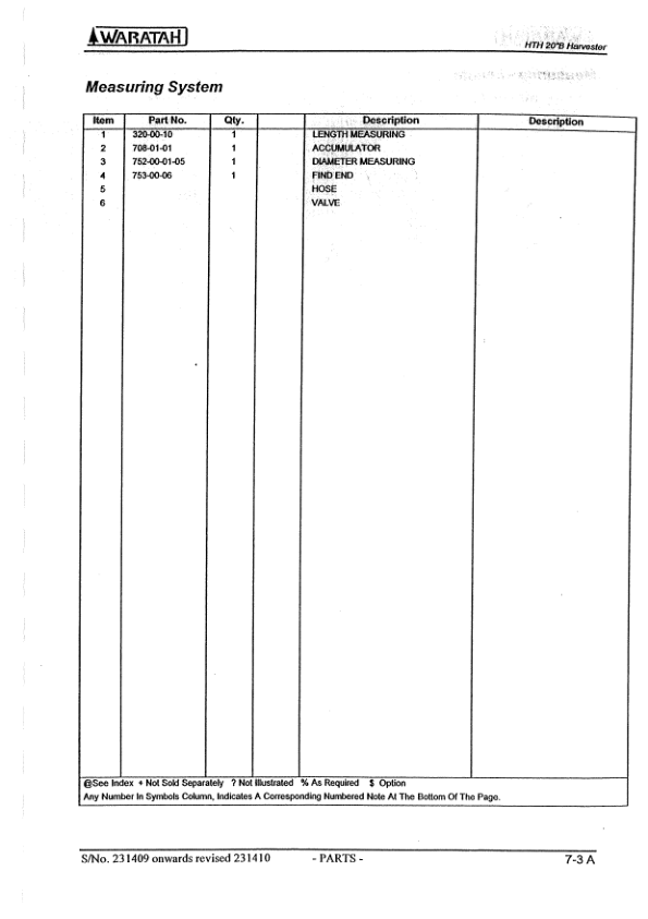 Waratah HTH620B Harvesting Heads (SN 231423 -) Parts Catalog Manual Workshop Guide