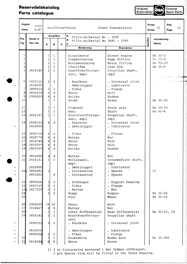 John Deere 250 OSA Forwarders Parts Catalog Manual Workshop Guide