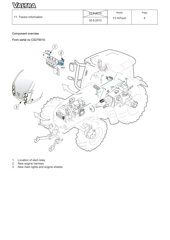 Valtra T133H, T153H, T173H, T193H Tractors Repair Manual