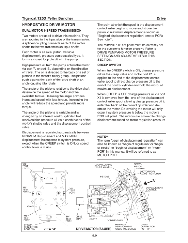 Tigercat 720D Feller Buncher Repair Service Manual (SN 7203501 – 7204400)