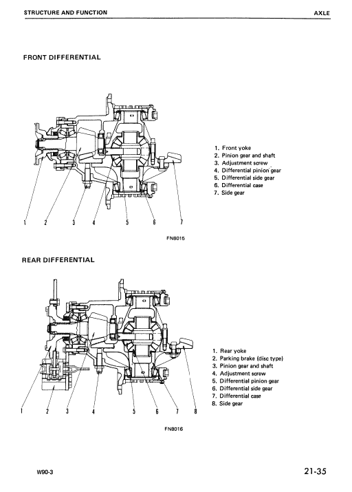 Komatsu W90-3 Wheel Loader Service Manual Workshop Guide