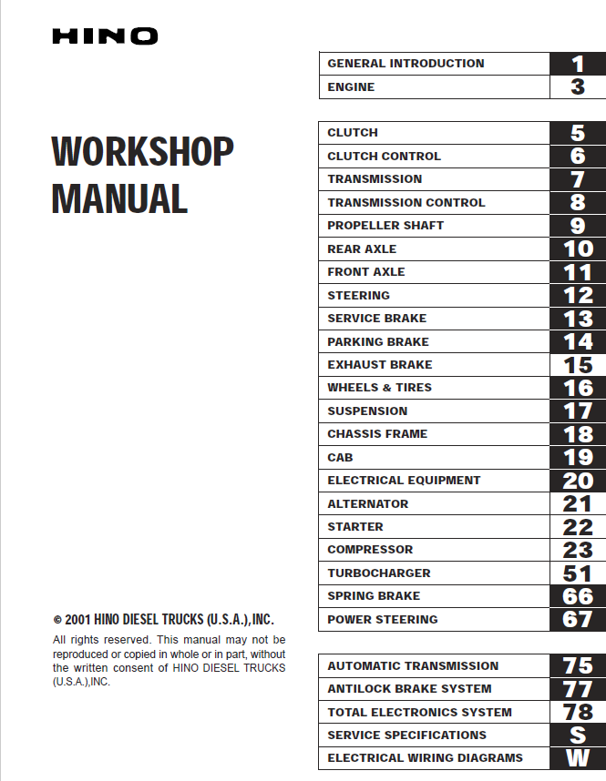 Hino Truck FD2J, FE2J, FF2J, SG1J, SG2J Year 2001 Repair Manual (FD, FE, FF, SG)
