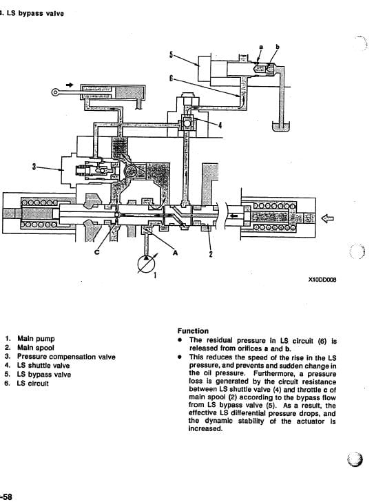 Komatsu PC200-6, PC200LC-6, PC210LC-6, PC220LC-6, PC250LC-6 Excavator Repair Manual (A80001 till A82000) Workshop Guide