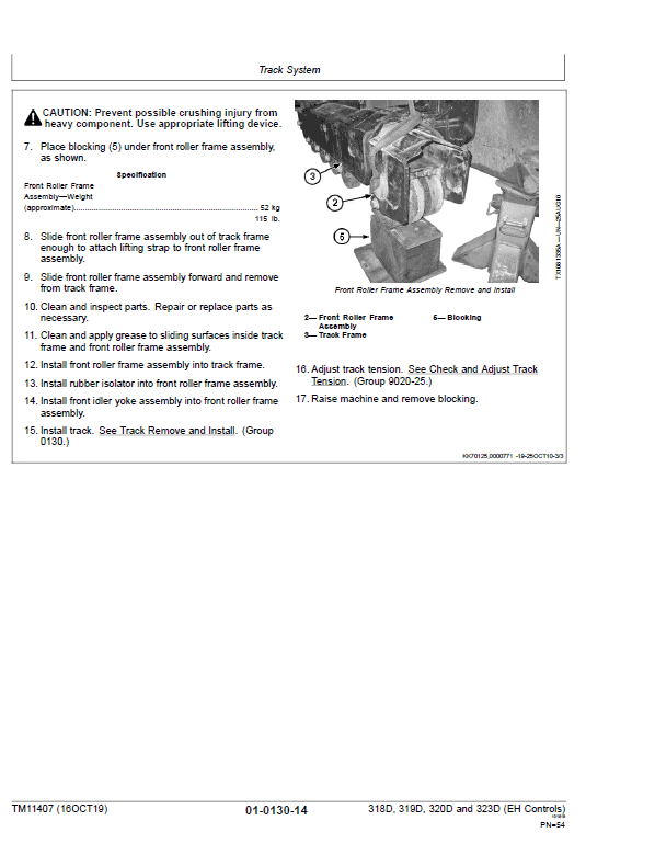 John Deere 318D, 320D SkidSteer Loader Technical Manual (EH Controls) Workshop Guide