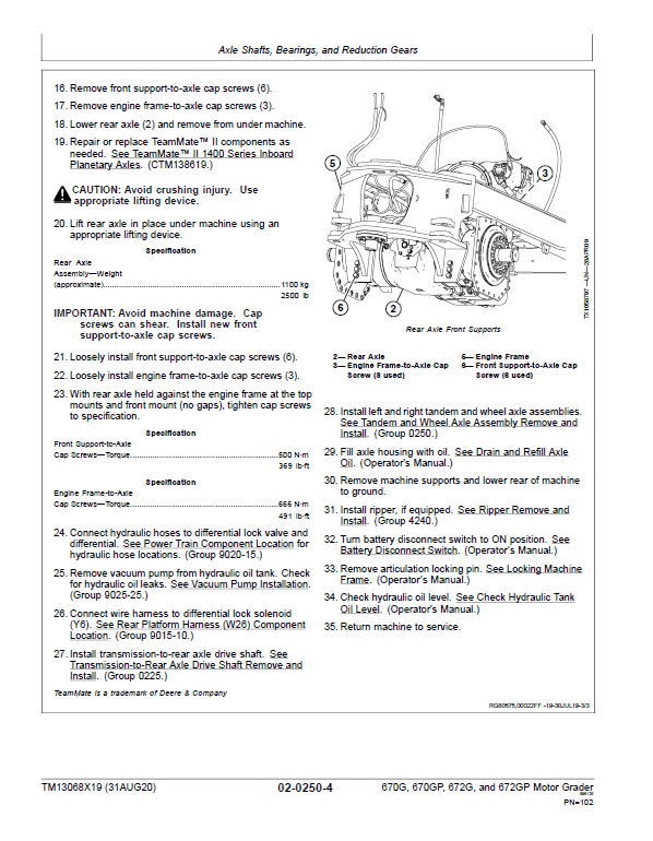 John Deere 670G, 670GP, 672G, 672GP Grader Technical Manual (S.N 656729 -678817) Workshop Guide