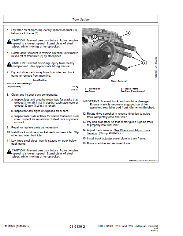 John Deere 318D, 320D SkidSteer Loader Technical Manual (Manual Controls) Workshop Guide