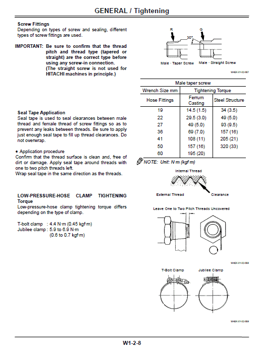 Hitachi ZW20 Wheel Loader Service Repair Manual Workshop Guide