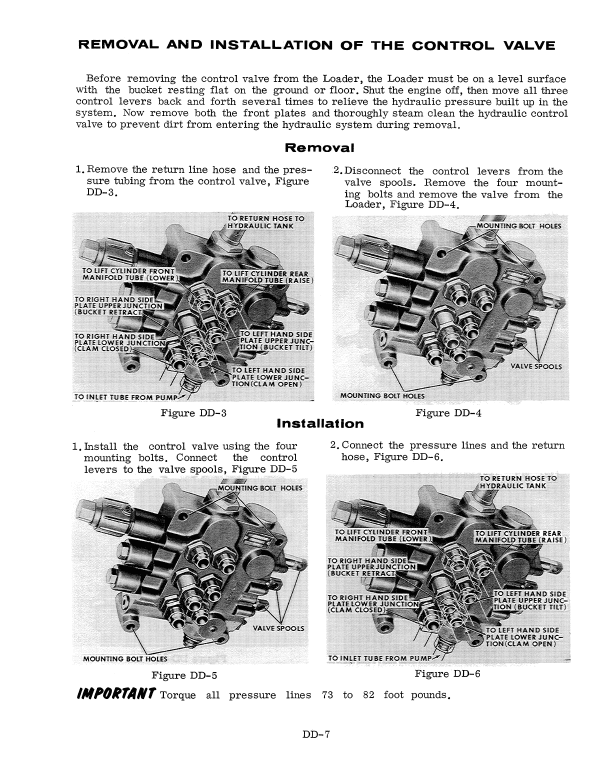 Case W8B, W9B, W10B Loaders Service Manual Workshop Guide