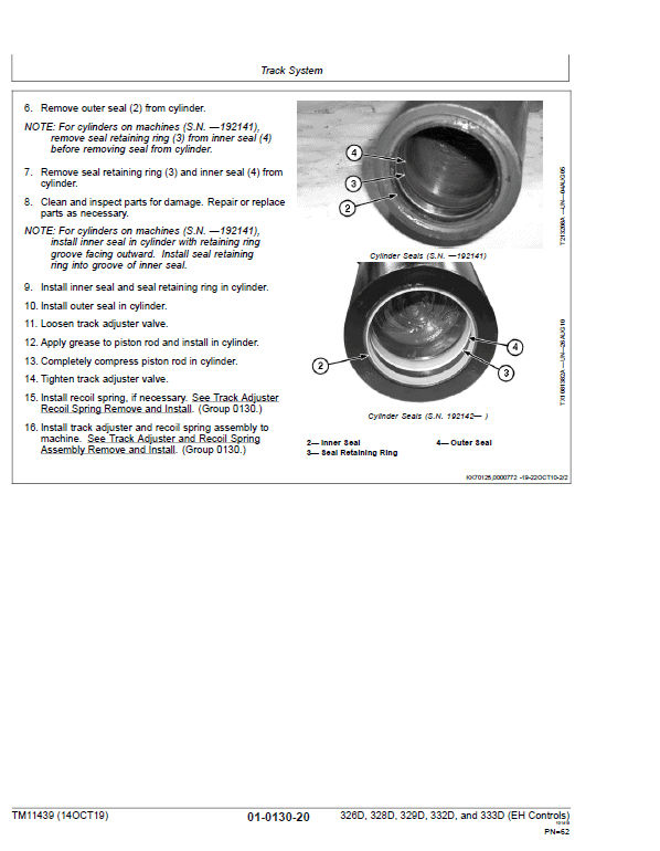 John Deere 329D, 333D SkidSteer Loader Technical Manual (EH Controls) Workshop Guide