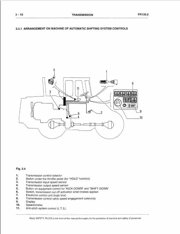 Fiatallis FR130.2 Wheel Loader Repair Service Manual
