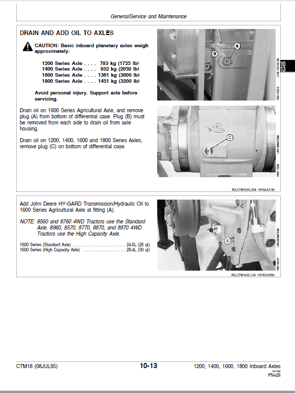 John Deere TeamMate I 1200, 1400, 1600, 1800 Series Inboard Planetary Axles Manual Workshop Guide