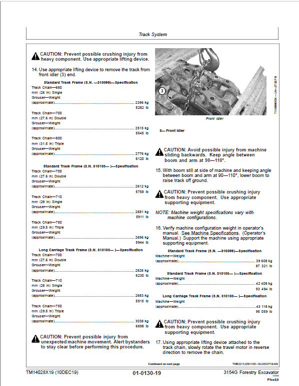 John Deere 3154G Swing Excavator Repair Technical Manual (S.N after D310001 – ) Workshop Guide