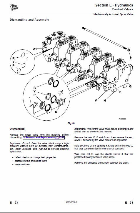 JCB 2155, 2170 Fastrac Service Manual Workshop Guide