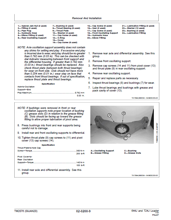 John Deere 644J, 724J 4WD Loader Repair Technical Manual (S.N before – 611231) Workshop Guide