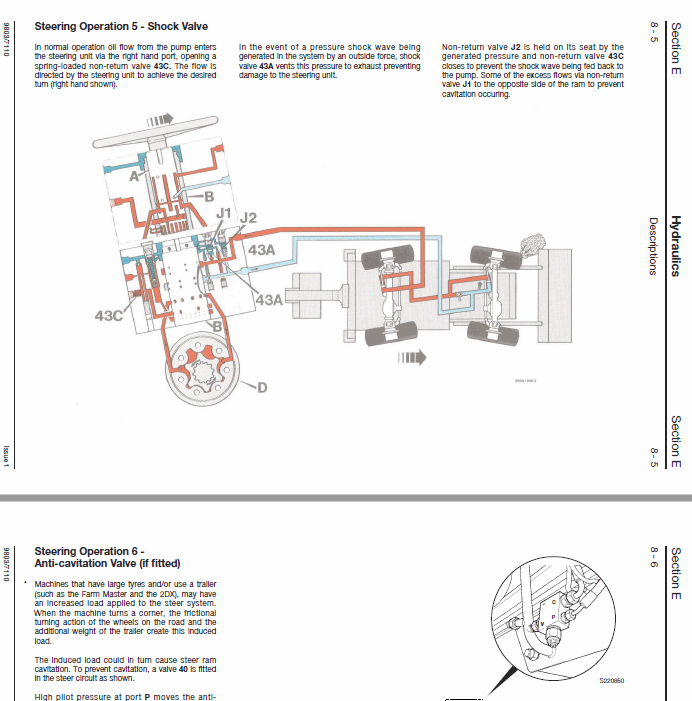 JCB 2CX, 2DX, 210, 212 & VARIANTS Backhoe Loader Service Manual Workshop Guide