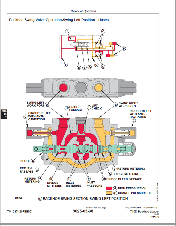 John Deere 710D Backhoe Loader Repair Technical Manual Workshop Guide
