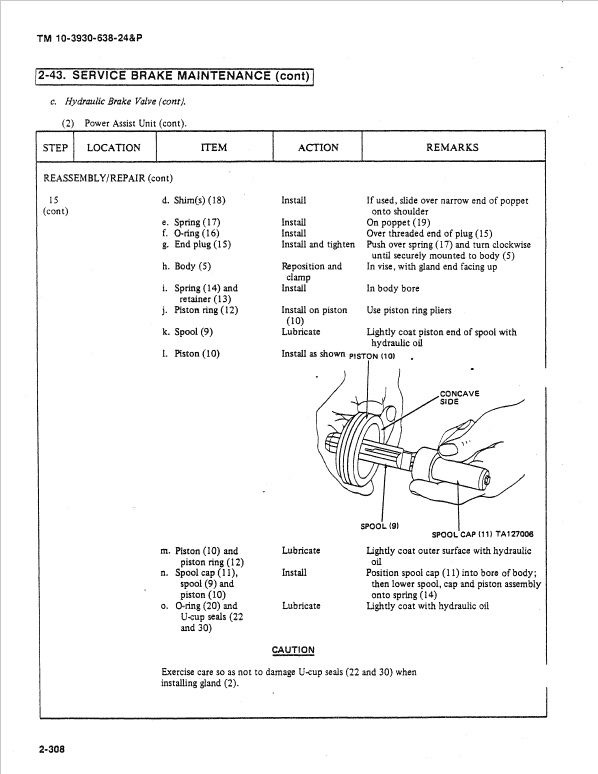 Case M4K Forklift Service Manual Workshop Guide