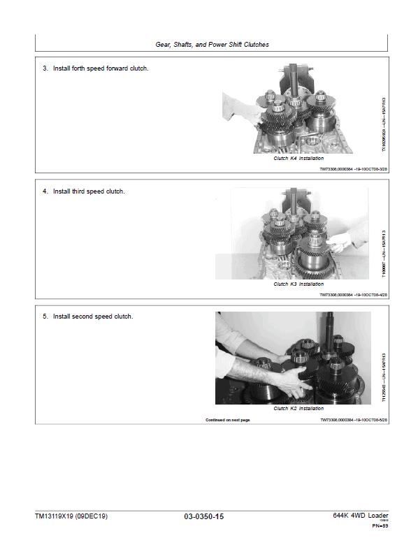 John Deere 644K 4WD Loader Technical Manual (S.N. after C658218 & D658218 – ) Workshop Guide