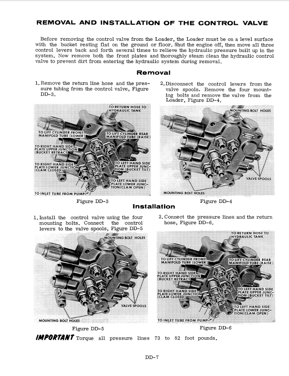 Case W7 Loader Service Manual Workshop Guide