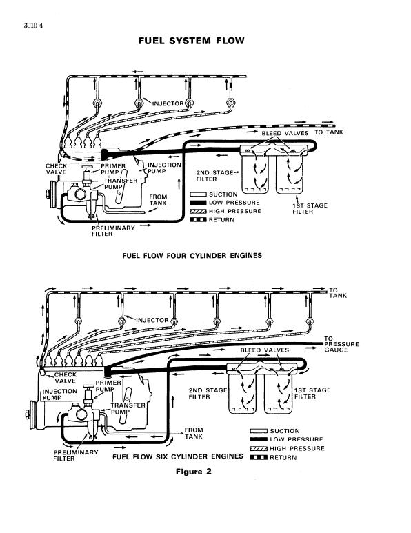 Case W24 Loader Service Manual Workshop Guide