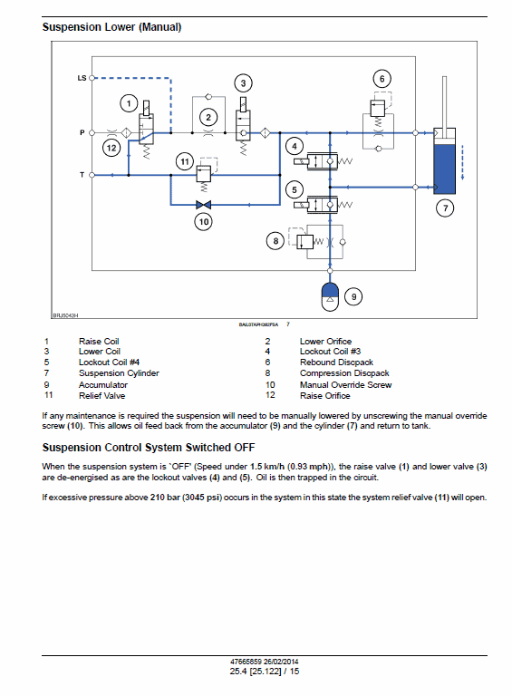 New Holland T6.160, T6.165, T6.175, T6.180 Tractor Service Manual Workshop Guide