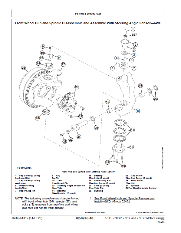John Deere 770G, 770GP, 772G, 772GP Grader Technical Manual (S.N 680878 & C003007 – ) Workshop Guide
