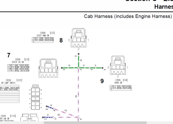 JCB JS290 Tier 3 Auto Tracked Excavator Service Manual Workshop Guide