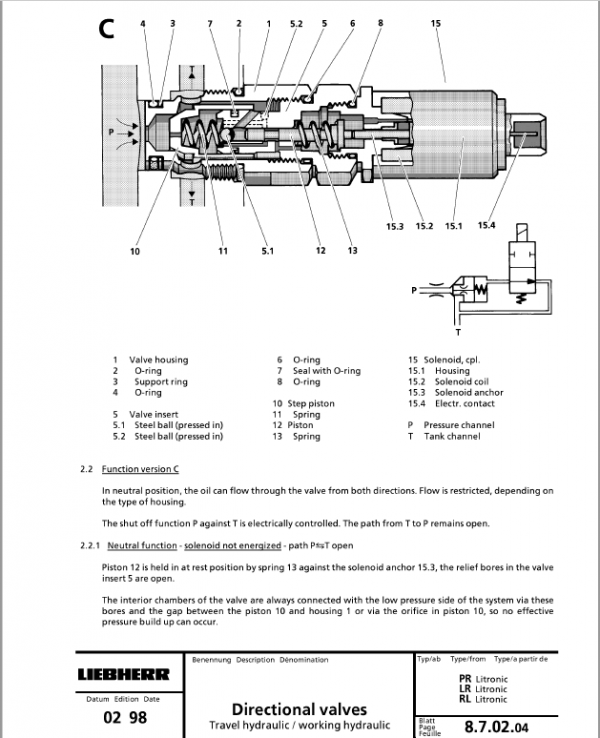 John Deere 655C, 755C, 655C Series II, 755C Series II Crawler Loader Technical Manual Workshop Guide