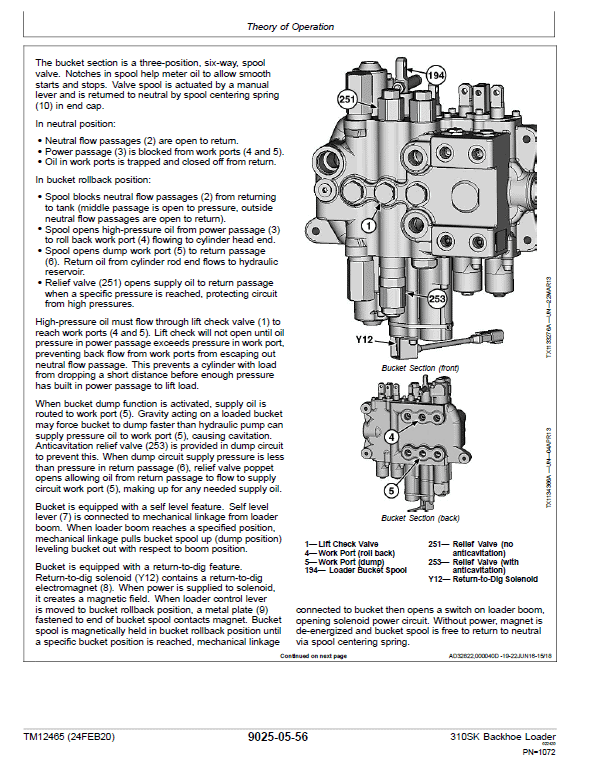 John Deere 310SK Backhoe Loader Repair Technical Manual (S.N after C219607 & D219607 – ) Workshop Guide