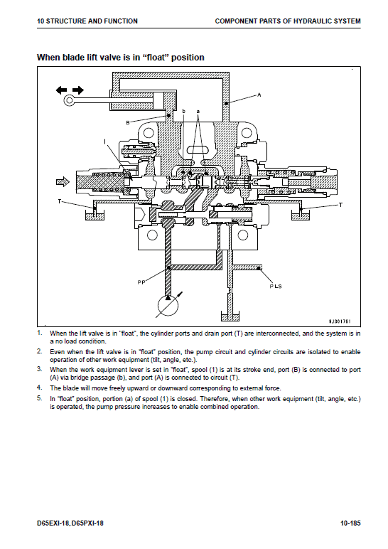 Komatsu D65EXi-18, D65PXi-18 Dozer Service Manual Workshop Guide