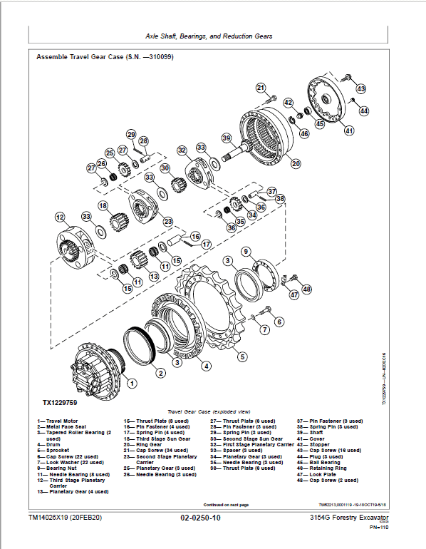 John Deere 3154G Swing Excavator Repair Technical Manual (S.N after F310001 – ) Workshop Guide