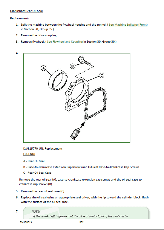 John Deere 3032E, 3036E, 3038E Compact Tractors Technical Manual (S.N 10001 – 609999) Workshop Guide