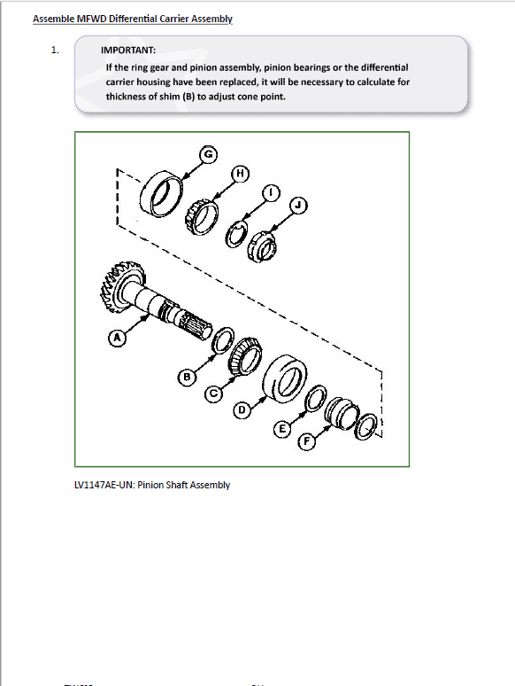 John Deere 5400N, 5500N Tractors Repair Technical Manual Workshop Guide
