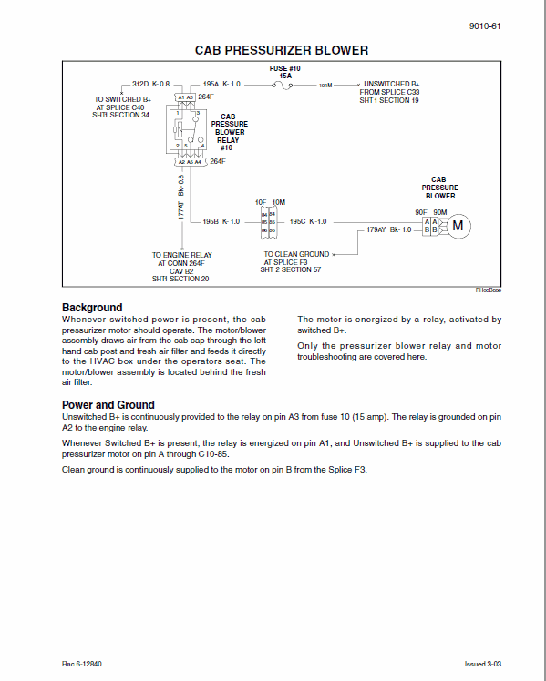 Case MX210, MX230, MX255, MX285 Tractor Service Manual Workshop Guide