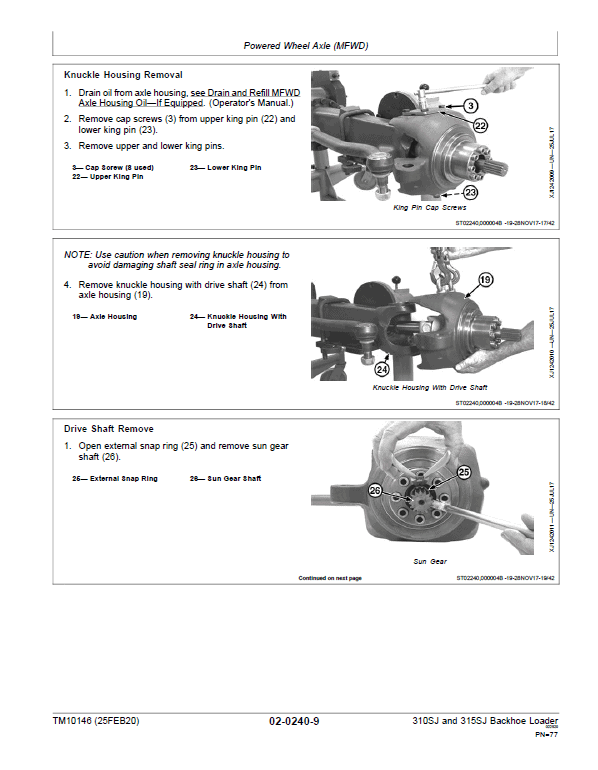 John Deere 310SJ Backhoe Loader Repair Technical Manual (S.N before – 159759) Workshop Guide