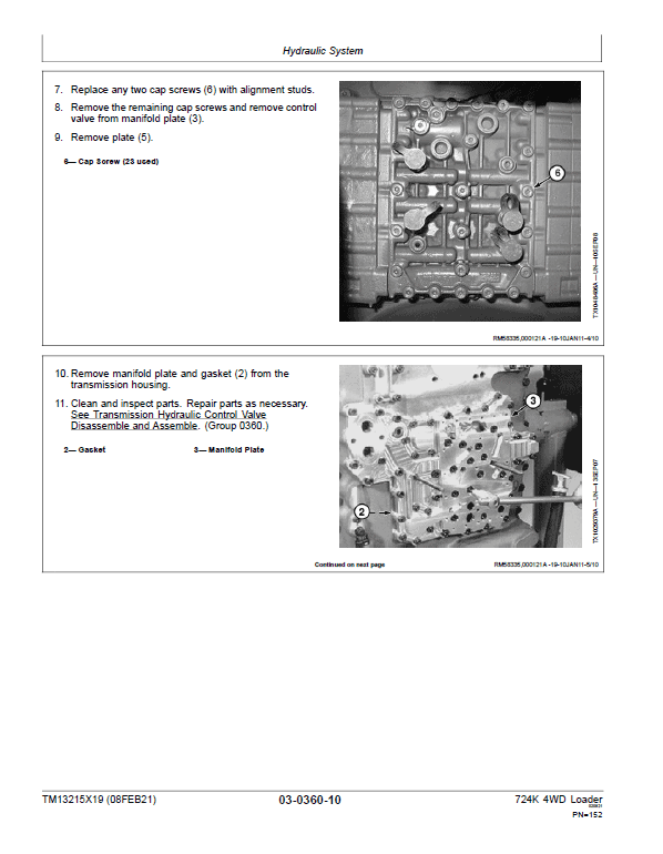 John Deere 724K 4WD Technical Manual (S.N from C000001 & D000001 – ) Workshop Guide
