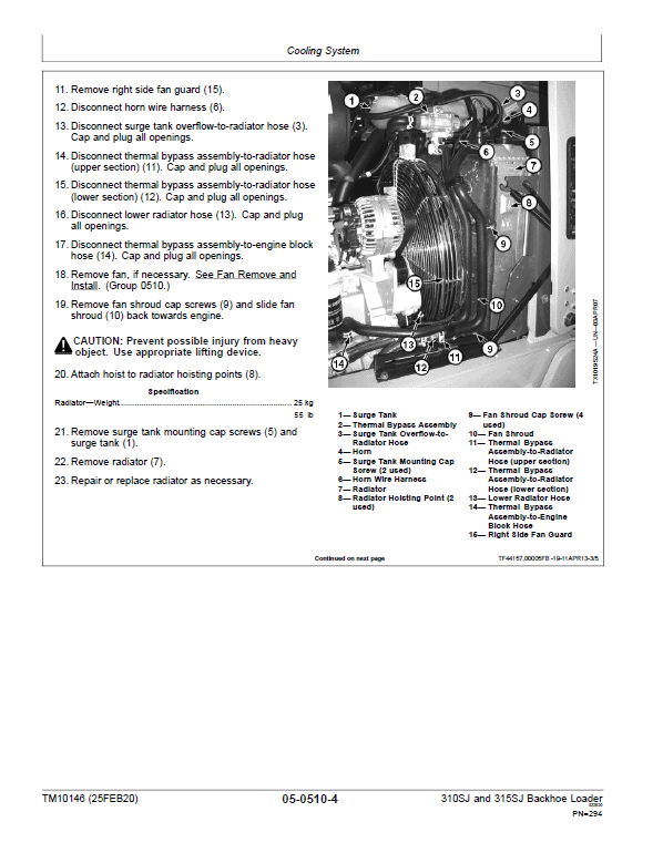 John Deere 315SJ Backhoe Loader Repair Technical Manual (S.N before – BE315SJ300868 ) Workshop Guide
