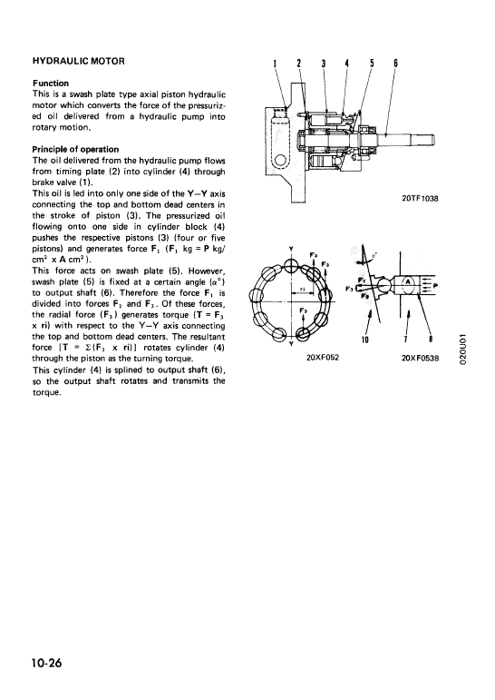 Komatsu PC50UU-1 Excavator Repair Service Manual Workshop Guide