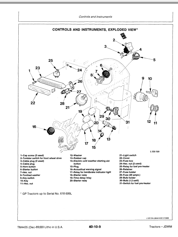 John Deere 2155, 2355N Tractors Repair Technical Manual Workshop Guide