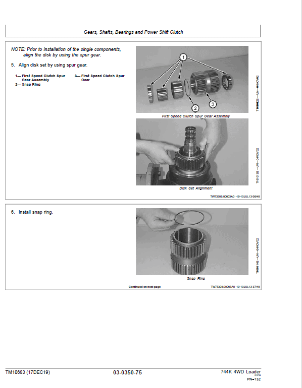 John Deere 744K 4WD Engine T3 & S2 Loader Technical Manual (S.N before – 632967 ) Workshop Guide