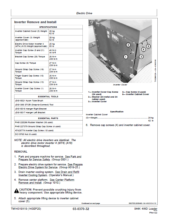 John Deere 944K Hydrid 4WD Loader Technical Manual ( S.N F690605 – F703599 & after L703600) Workshop Guide