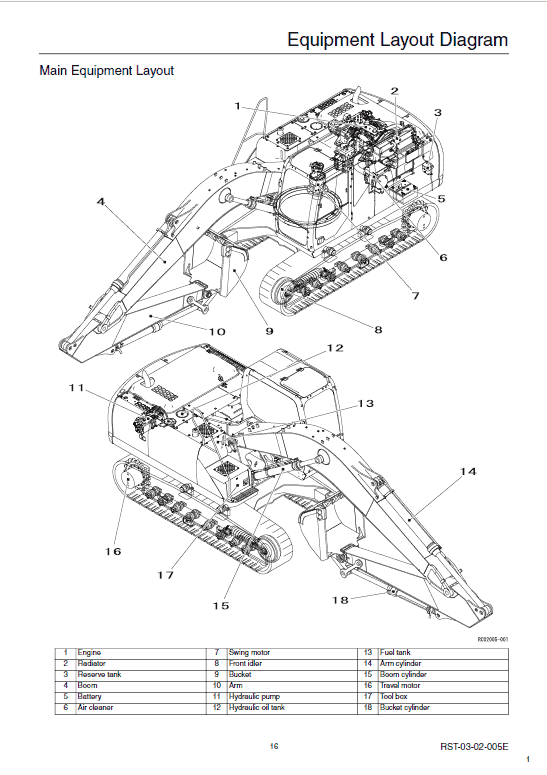 Sumitomo SH210LC-5 Hydraulic Excavator Repair Service Manual