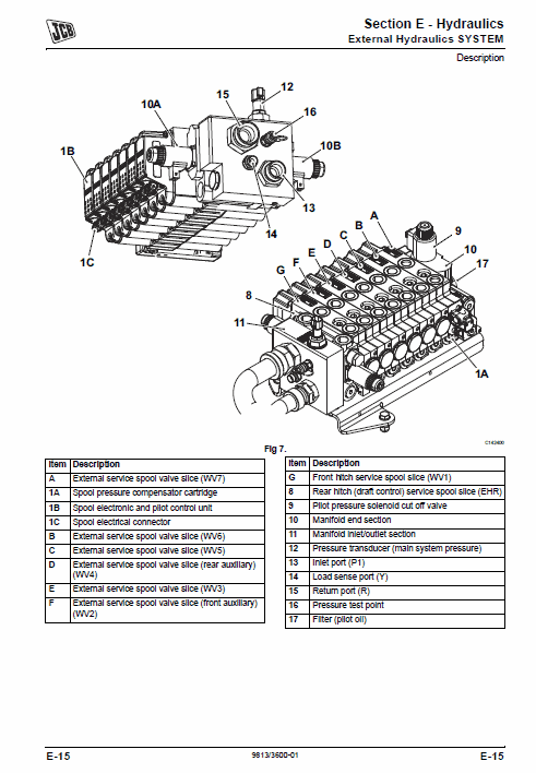 JCB Fastrac 4160, 4190, 4220 Tier 4 Service Manual Workshop Guide