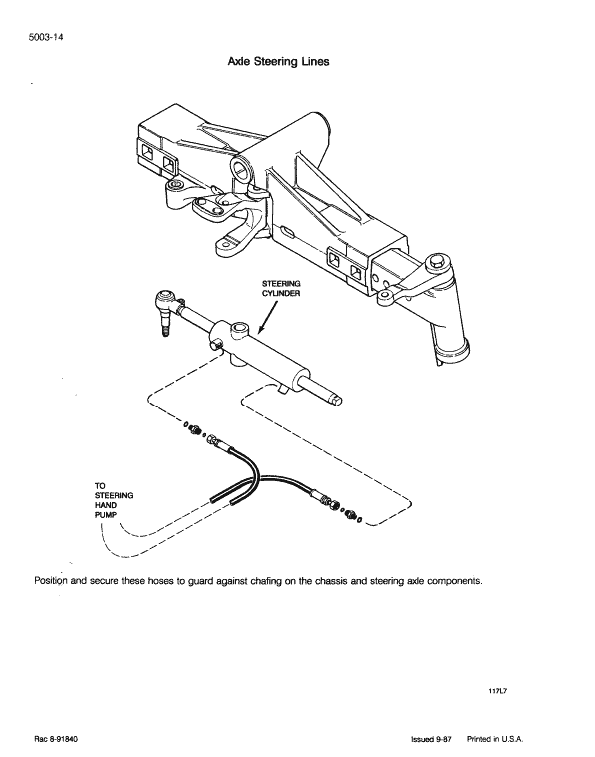 Case 7210, 7220, 7230, 7240, 7250 Tractor Service Manual Workshop Guide