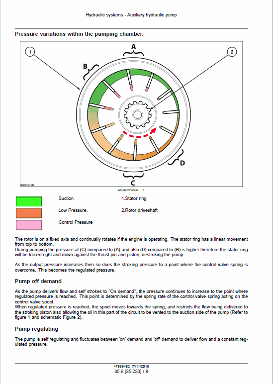 Case Puma 185, 200, 220, 240 CVT Tractor Service Manual Workshop Guide
